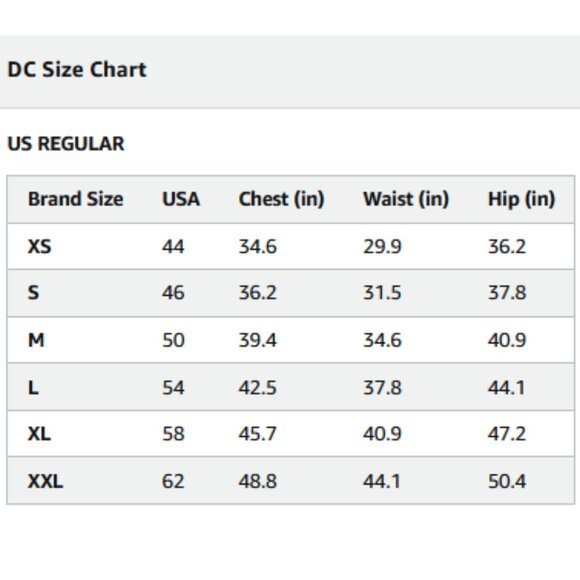 DC Men's 10K Shell Snowboard Jackets Green M - Picture 15 of 15